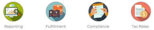 Graphic with four icons: Reporting, Fulfillment, Compliance, and Tax Rates.